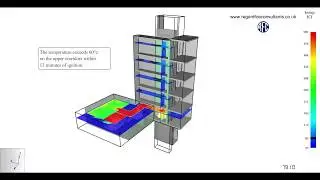 CFD model of fire spread through smoke shaft