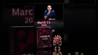 Mr. Covid 2021: Pandemic Numbers #Shorts