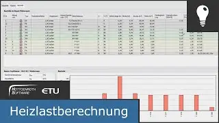 Heizlastberechnung