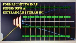 MATERI 15 FORMASI 2 IN 1 TWEETER INAP CCW VERSI DESIGN RBW