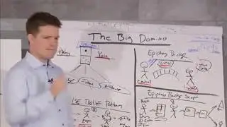 R.Brunsons  Expert Secrets -  Funnel building 101 Day 3