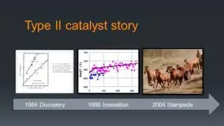 The billion dollar innovation - Type II hydroprocessing catalysts