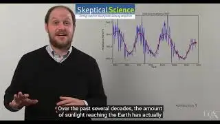 Climate Change Causes, Combatting Climate Deception