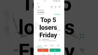 Top Losers...Stock Market Down#Stocks # Market Weak..!!