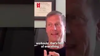 The Most POWERFUL Marketing Tool for Your Fitness Business &mdash; Dr Doug McGuff on #HIT #Workouts