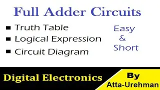 Full Adder/Definition/Truth Table/Logical Expression/Simplified Circuits/Digital Electronics