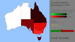 Australian Republic Referendum of 1999