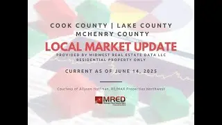 June 2025 Midwest Real Estate Market Reports