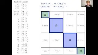 An action on Cl(0,8) - Video 10/12