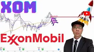 EXXONMOBIL Technical Analysis | Is $116 a Buy or Sell Signal? $XOM Price Predictions
