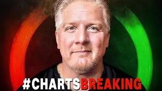 Bulls in Trouble? 🚨 Volatility Alert ⚠️ Will the Fed Break the Charts! #spy #pltr #nvda