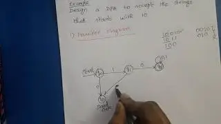 Theory of Computation: DFA with an Example