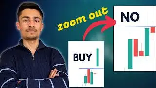 Multiple Timeframe Analysis in Trading | Stock Market Technical Analysis