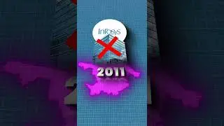 How Bhubaneswar Beat Kolkata to Become India's Next IT Hub 🤯