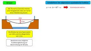 Mathematisches Modellieren mit Br&uuml;ckengleichung