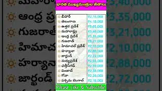 🔥Salary Of Major Chief Ministers|| #shorts