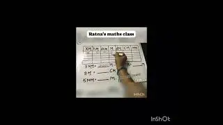 classwithmaths #meteric #conversion #measures #mathstricks #kilometre #meter #millimeter #easytrick