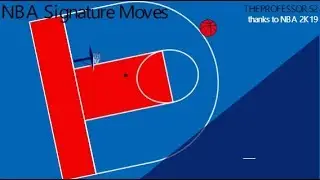 NBA Signature Moves