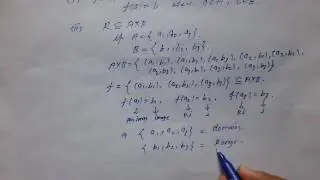 Mappings or Functions | Domain | Co-domain | Range | Algebra @ mathematics portal