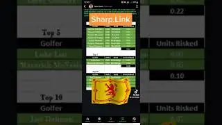 Scottish Open Bets PGA | Sharp App July 6, 2022