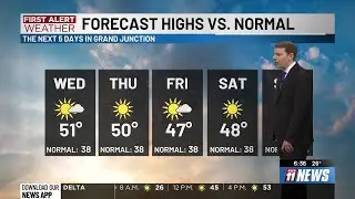 Sunshine and mild conditions persist