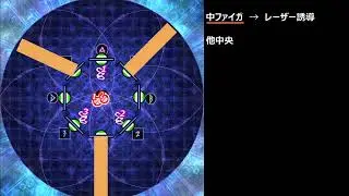 【絶エデンP3】 時間圧縮・跡部王国式　簡易図解