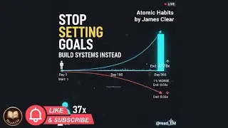 Why 99% of People Fail to Change (The Science of Atomic Habits) #atomichabits  #jamesclear