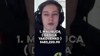 Top 3 Fortnite players from Russia!