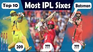 Most Sixes in IPL History | All Seasons IPL Records | Top 10 Batsman Most Sixes in IPL All times.