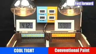Heat Reflection paint test - SKK CoolTight (High Solar Reflective Coating)