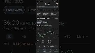 ITBEES ETF INTRADAY TRADING STRATEGY