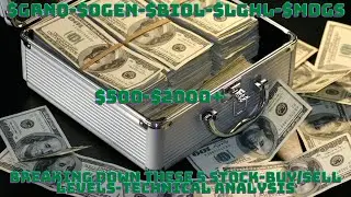 $GRNQ-$OGEN-$BIOL-$LGHL-$MDGS-$500-$2000-Technical Analysis-Buy/Sell Levels