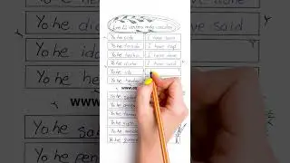 🚀ESTOS son LOS VERBOS en PASADO participio M&Aacute;S USADOS en INGL&Eacute;S 🧠&iquest;Cu&aacute;ntos te sabes? APRENDER INGL&Eacute;S