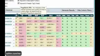 Check Your Keyword in 5 Minutes - Keyword Analysis Software