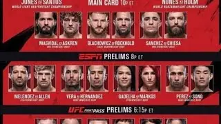 UFC  239 Jones Vs Santos Early Prelims  TND Podcast