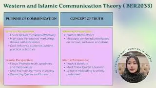 BER2033- The differences between Western communication theory and Islamic communication theory
