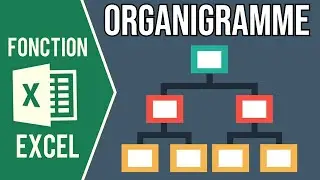EXCEL - CRÉER UN ORGANIGRAMME (Automatiquement avec des données sur Word OU Manuellement sur Excel)