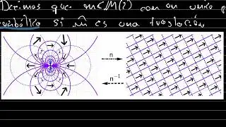 Transformaciones Parab&oacute;licas y como calcular cada tipo de transformaci&oacute;n de M&ouml;bius