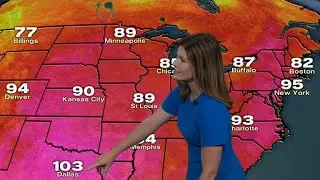 Heat wave forecast