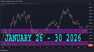 Технический анализ и прогноз по XAGUSD (серебро) на 26-30 января 2026 г. XAG/USD Серебро
