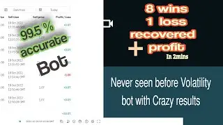 No loss Volatility strategy, Vix75, Vix10 2022 profit bot free