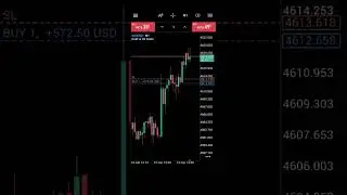 CPI News Trade 13-01-26 #forex #trading #forextrader #forextrading #xauusd