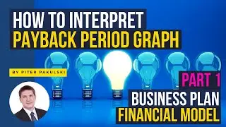 #15 How to interpret payback period graph?  Business plan / Financial model. Part 1.