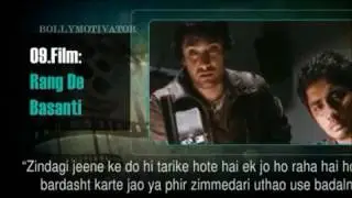 Top 10 Bollywood Inspirational Movie Scenes| dailogues | compilation | 2017