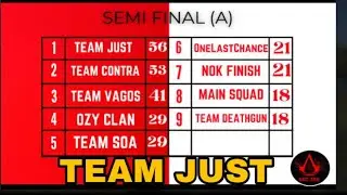TOURNAMENT TEAMSPEAK (TEAM JUST) #pubg #pubgmobile #teamjust #teamspeak