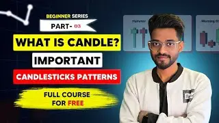 What is Candlestick? | Important Candlestick Patterns | Candlestick Basics for Beginners in Hindi