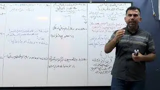التقديم والتأخير ( تقديم الخبر على المبتدأ وجوبا) السادس الاعدادي