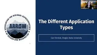 Different Types of College Applications - College 101 2026!