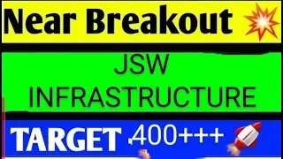 Jsw infra share latest news, jsw infra share, jsw infra share price