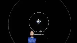 How to moon orbit #spacemotion #space #earth #astronomy #spaceobjects #universe #planet #moonorbit